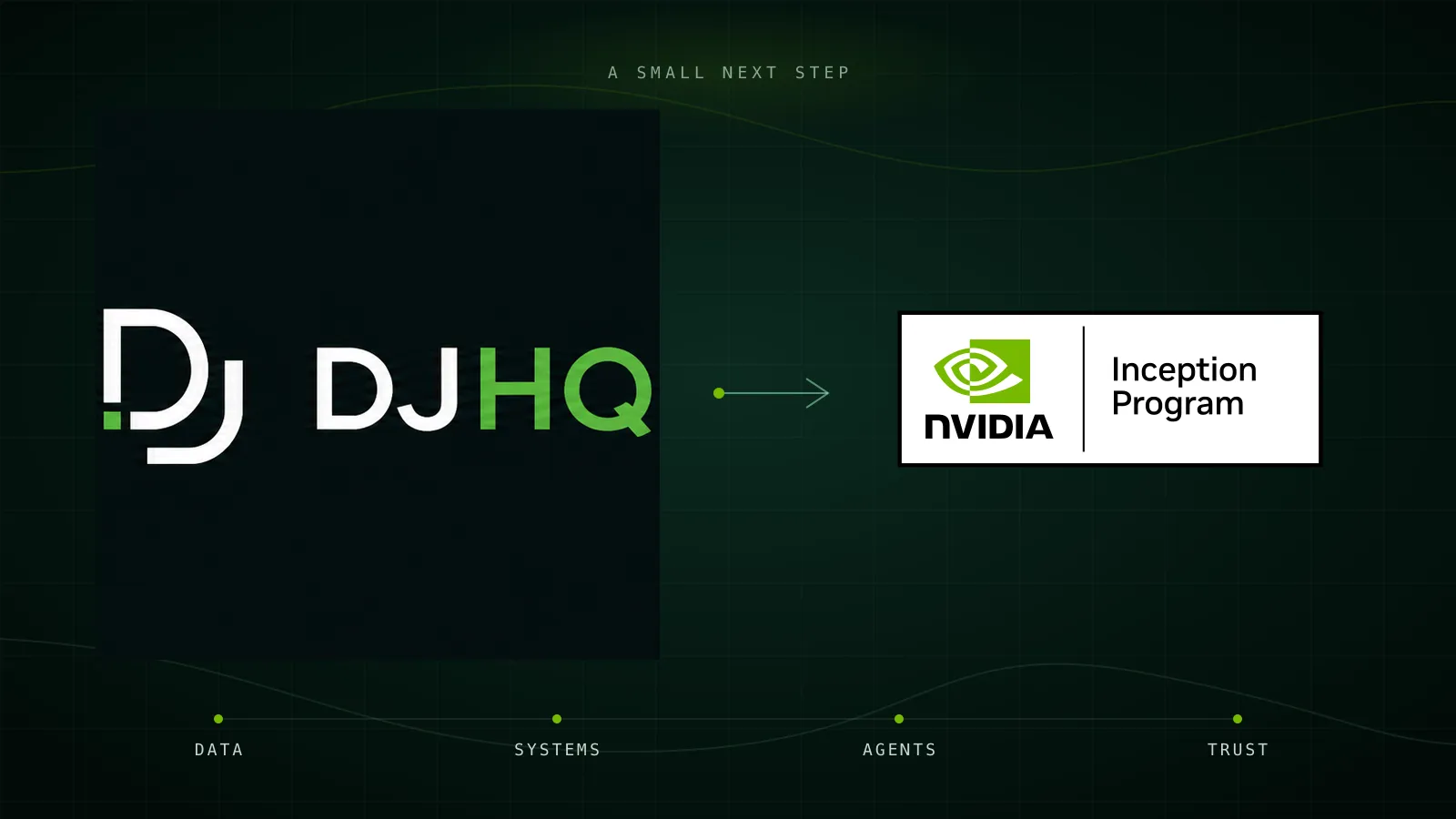 DataJourneyHQ logo alongside the official NVIDIA Inception program badge, connected by a simple data-to-trust flow