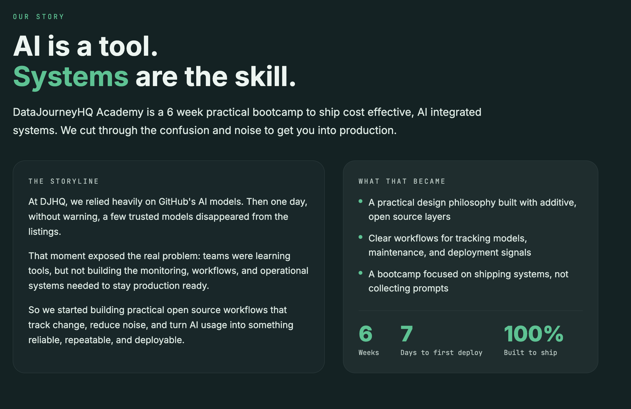 DataJourneyHQ Academy story slide: AI is a tool. Systems are the skill.